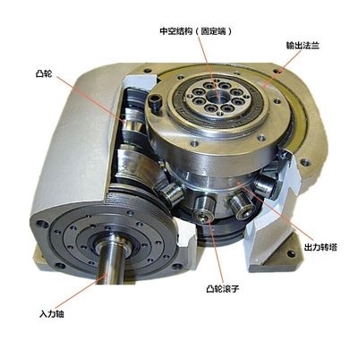 Cabeza divisoria de la serie 110DA de alta precisión para el índice de levas Tipo 42KG Capacidad de carga